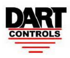 Dart Controls