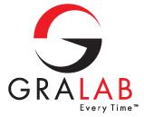 GraLab