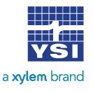 YSI